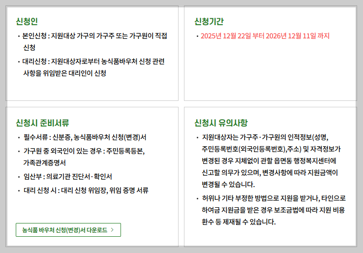 "2026년 노인 식비 걱정 끝! 월 4만 원 농식품 바우처와 식사 쿠폰 신청법"