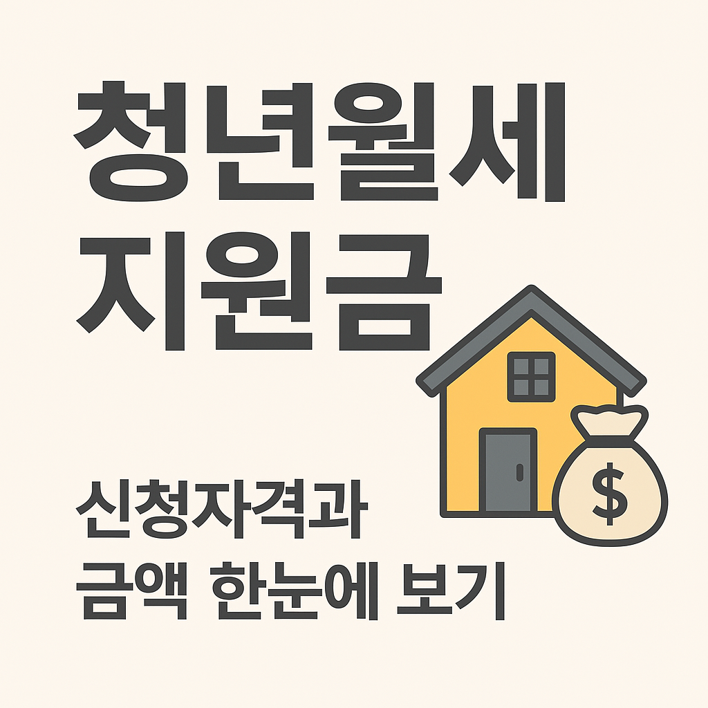 청년월세 지원금의 자격 요건과 지원금액을 한눈에 정리한 정보 이미지