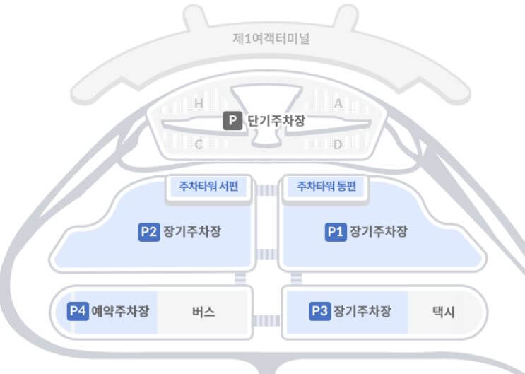 인천공항 코로나 검사센터