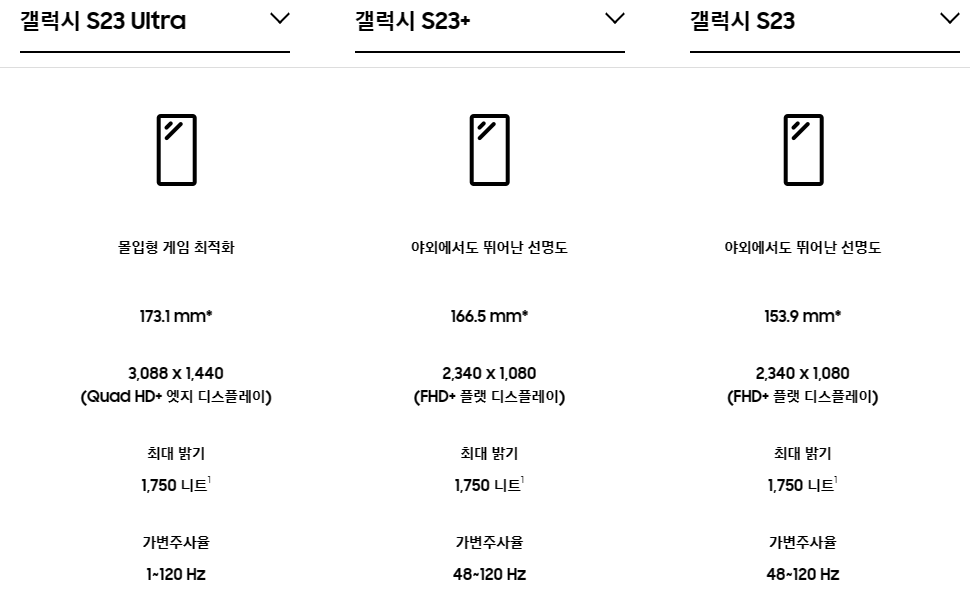 갤럭시 S23시리즈 정리