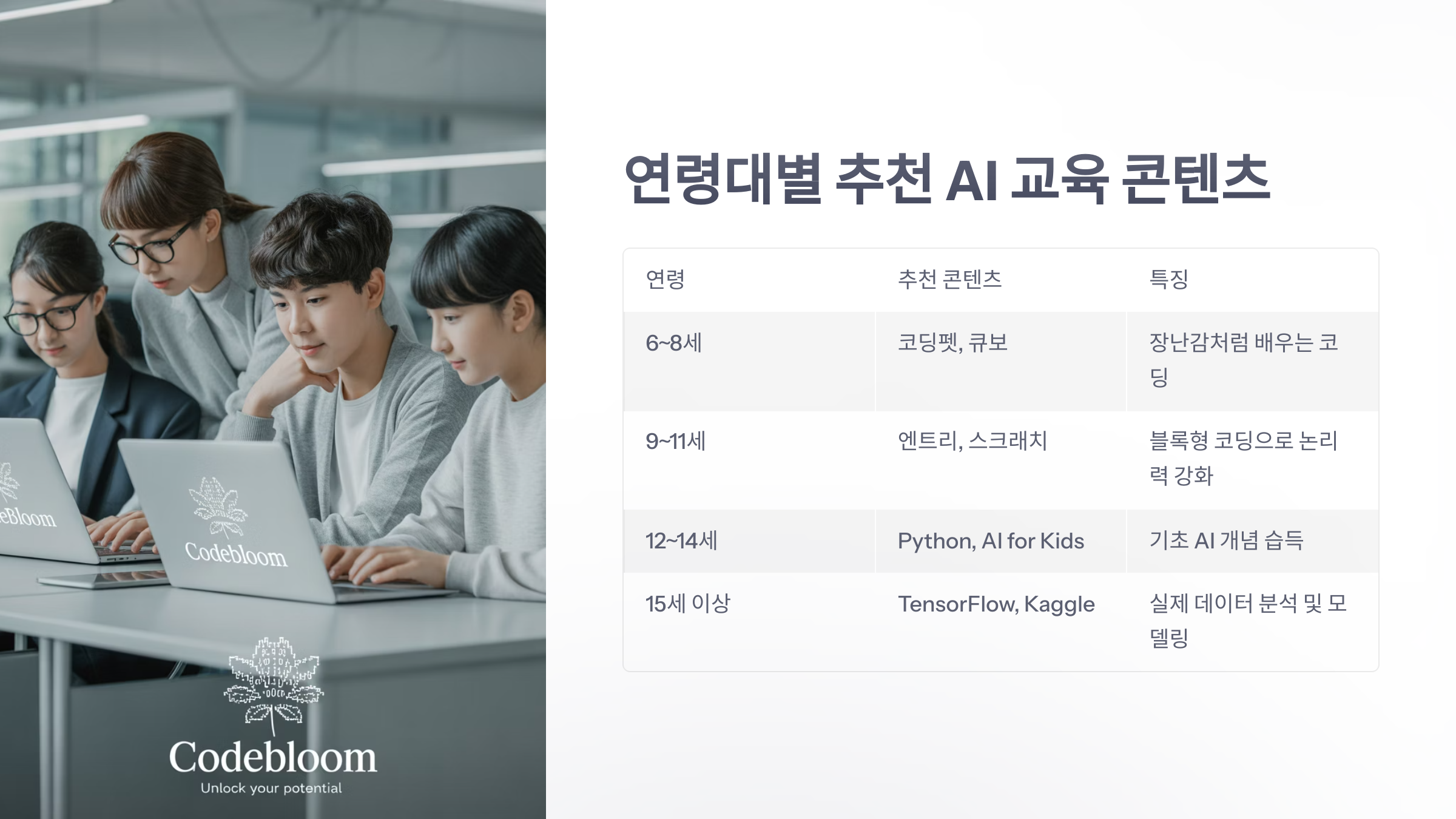 참조-자녀-교육-투자,-AI-교육으로-똑똑하게-시작하는-방법-4