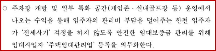 공유 공간 임대료