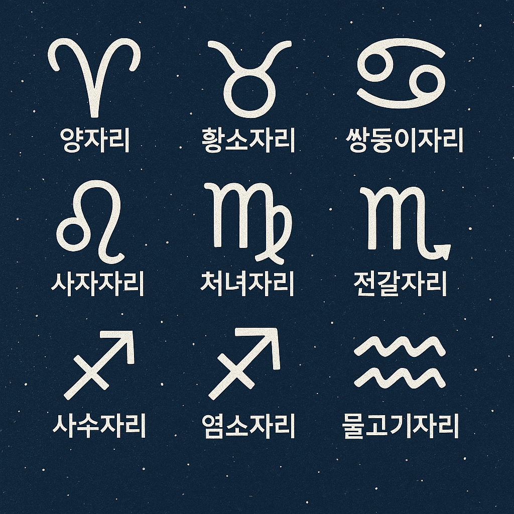 별자리운세