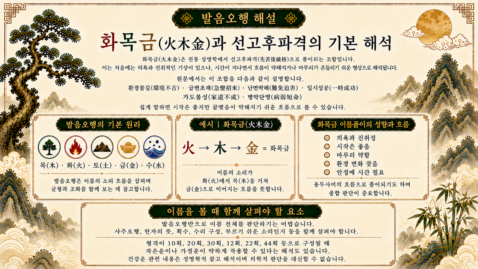 고령작명원 누리작명소 화목금 발음오행과 선고후파격 기본 해석