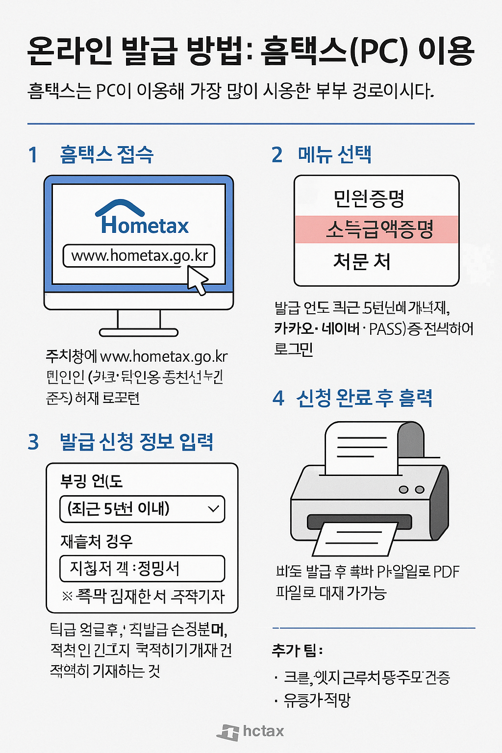 온라인 발급 방법 : 홈택스(PC) 이용