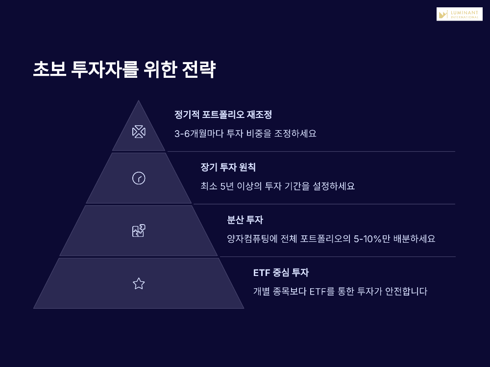 2025년 주목해야 할 양자컴퓨터 관련주 총정리