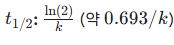 카페인-반감기-계산-공식-대사속도상수-k