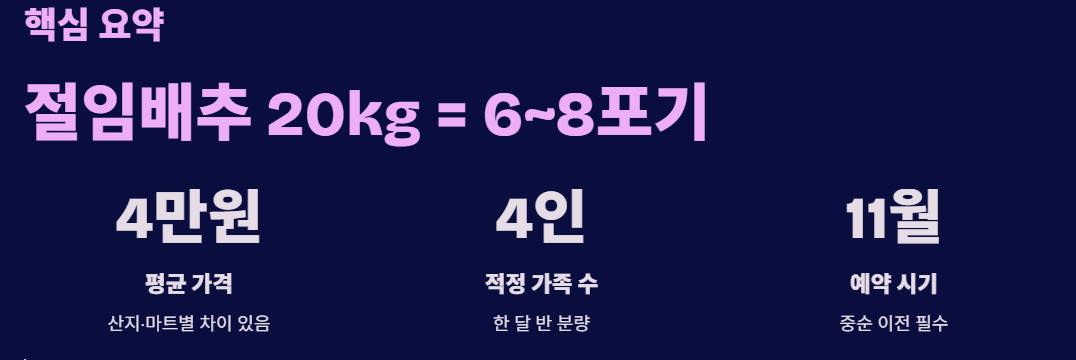 김장 핵심요약 절임배추