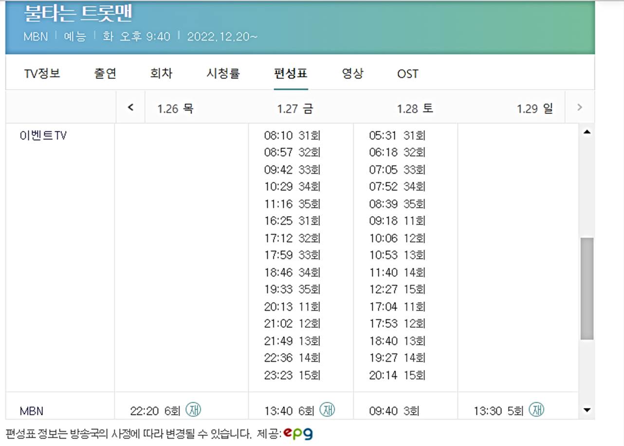 불타는트롯맨재방송투표상금