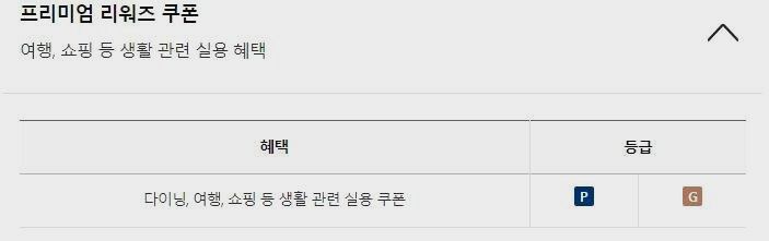 삼성카드 골드등급