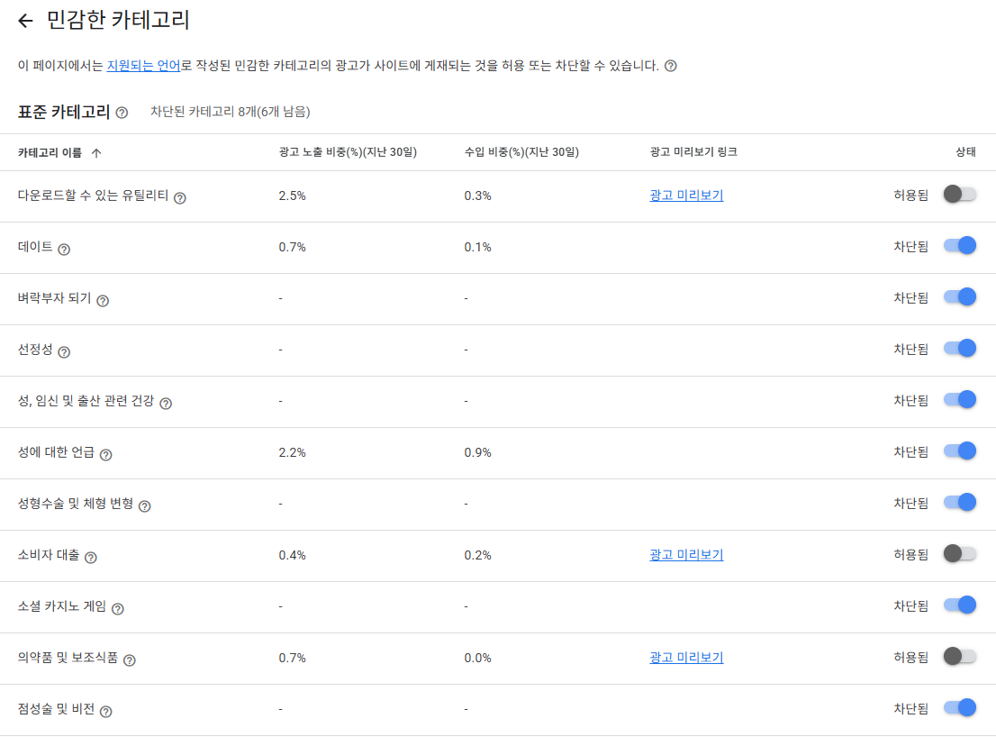 민감한 카테고리에서 차단 항목 선택 (각자의 기호에 맞게 선택 하세요!!)