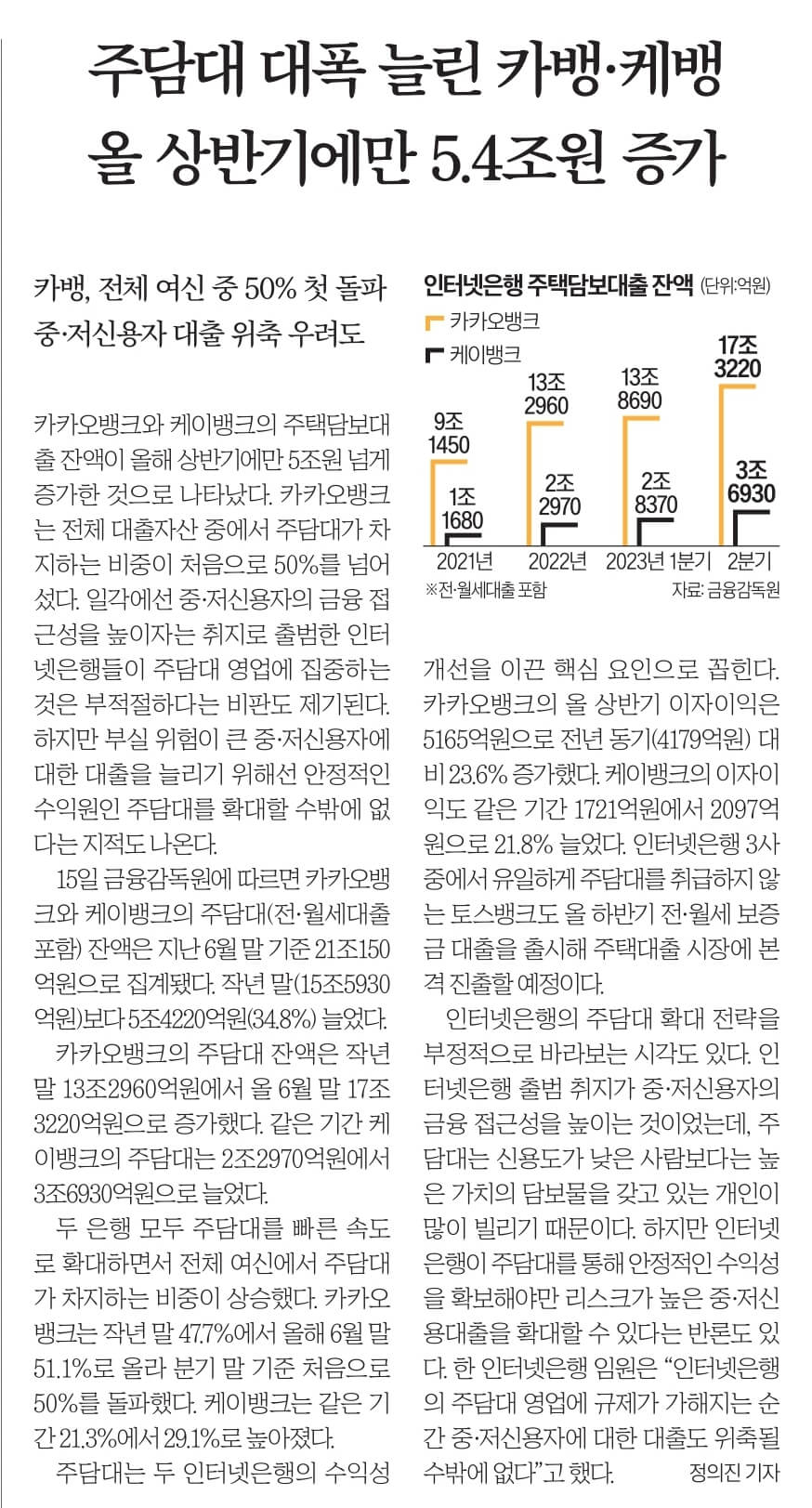8월 16일 수 신문스크랩17