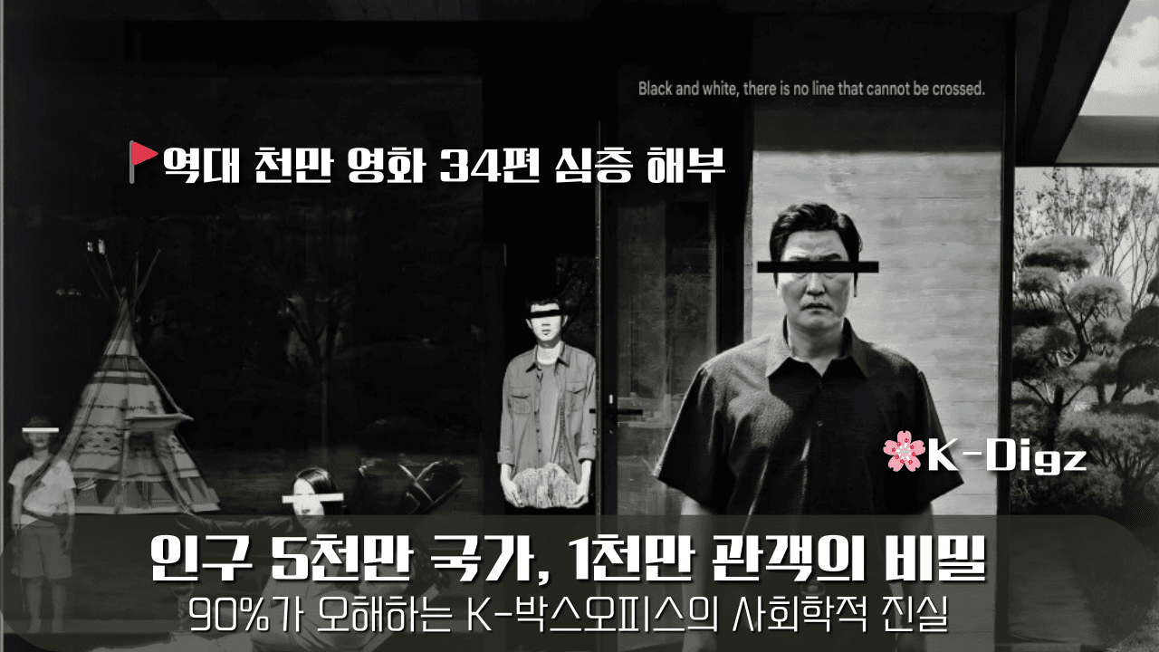 한국 인기 영화의 사회학적 분석