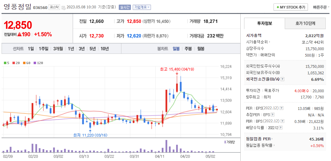 영풍정밀