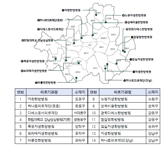 모범납세자 혜택 : 병원 의료비 할인편 (2025)