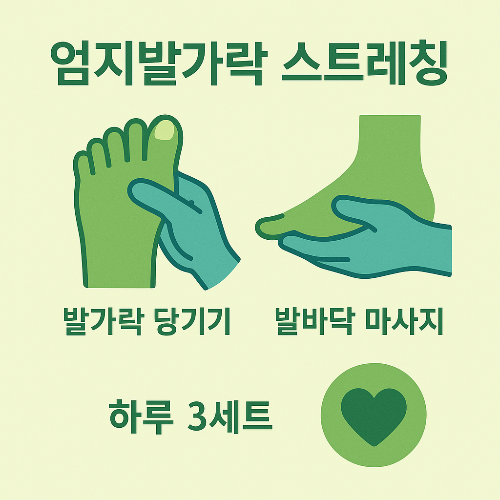 족저근막염 예방과 증상 완화에 효과적인 엄지발가락 스트레칭 방법을 소개하는 인포그래픽 이미지로, 발가락 당기기와 발바닥 마사지 동작을 하루 3세트 권장하는 내용을 담았습니다.