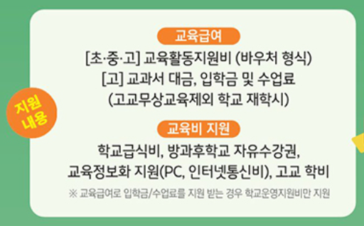 2025 교육급여 바우처