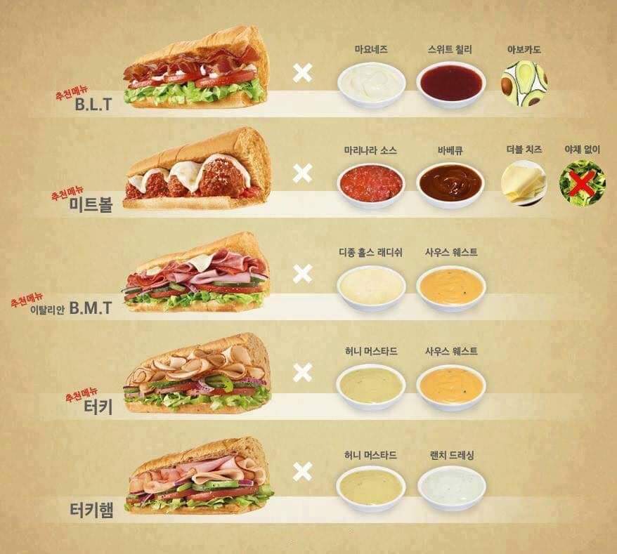 서브웨이 꿀조합