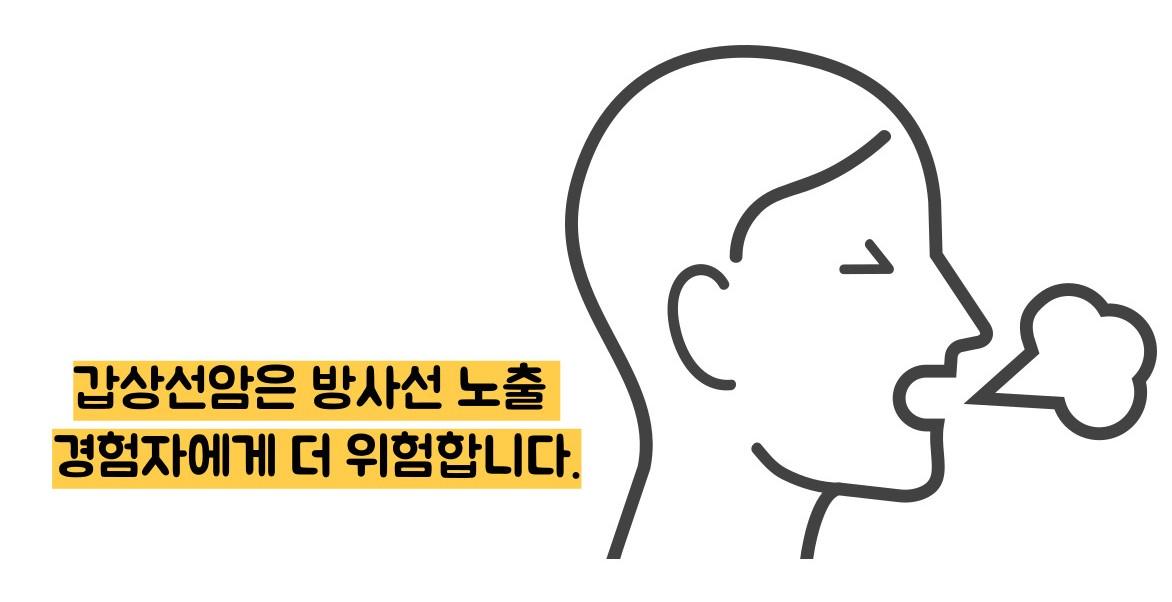 갑상선암 초기증상