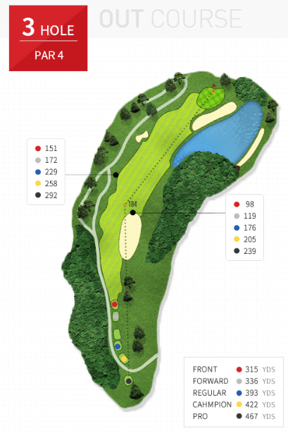 아웃 코스 3 Hole