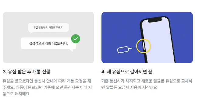 알뜰폰 요금제 비교 사이트