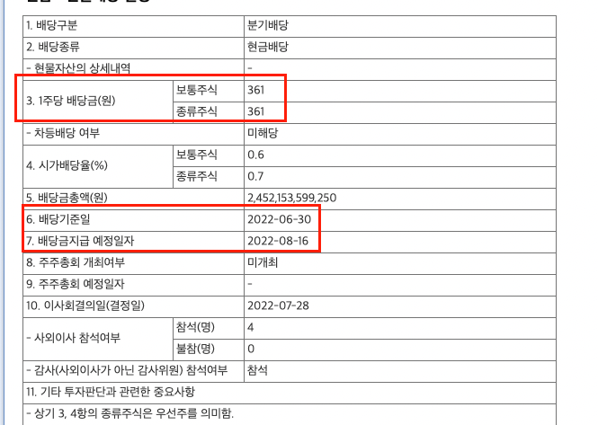 사진-dart전자공시
