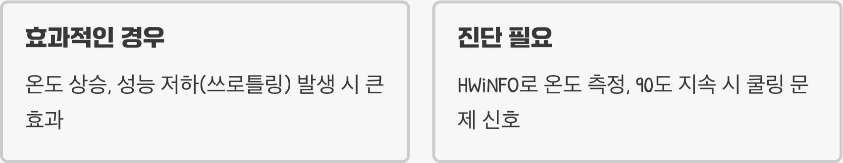 서멀패드 교체, 정말 효과가 있을까?