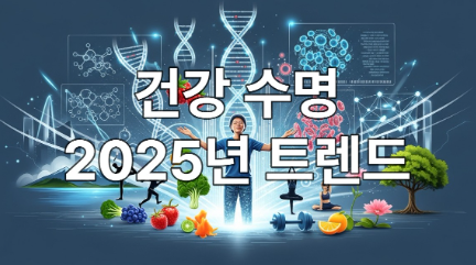 활력 넘치는 미래형 인간이 유전체 데이터와 건강한 생활 요소를 둘러싸고 있는 모습, 2025년 건강 수명과 안티에이징 트렌드를 상징합니다.