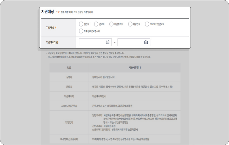 지원 대상 체크