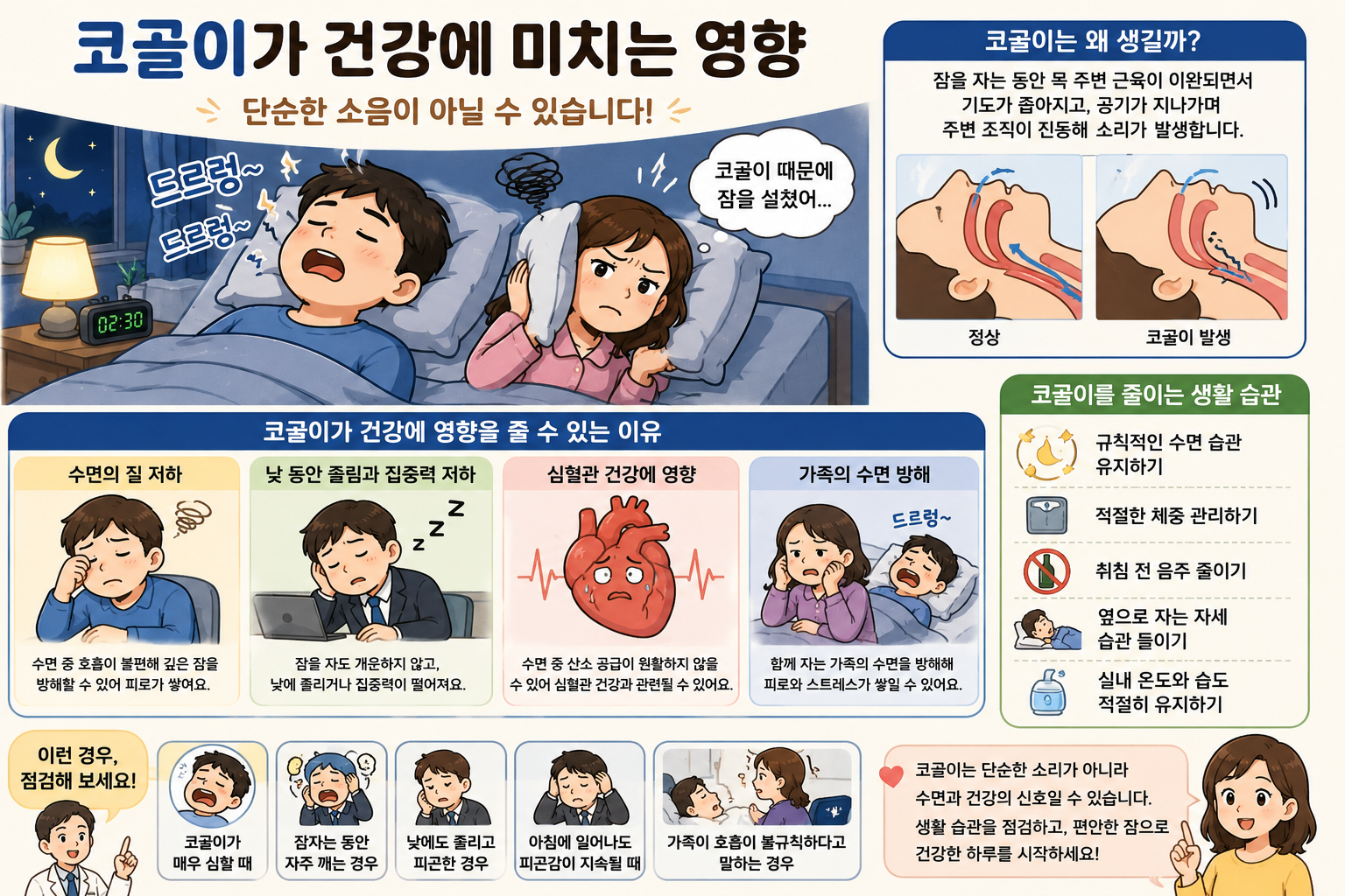 코골이가 건강에 미치는 영향, 단순한 소음이 아닐 수 있습니다