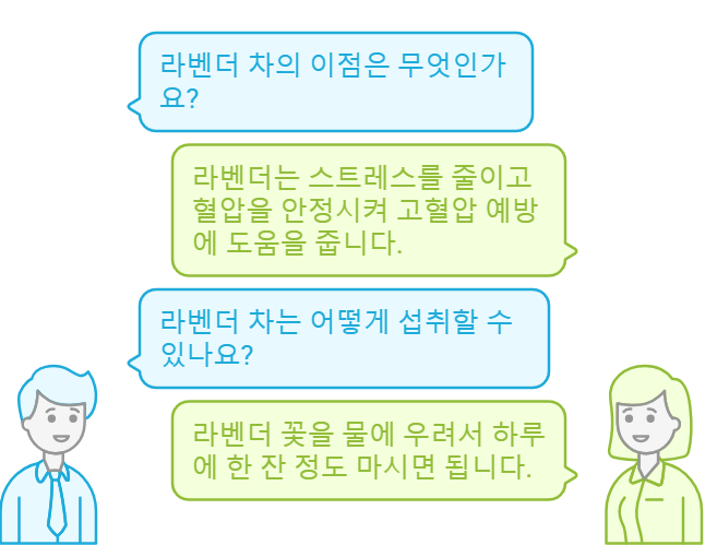라벤더 차