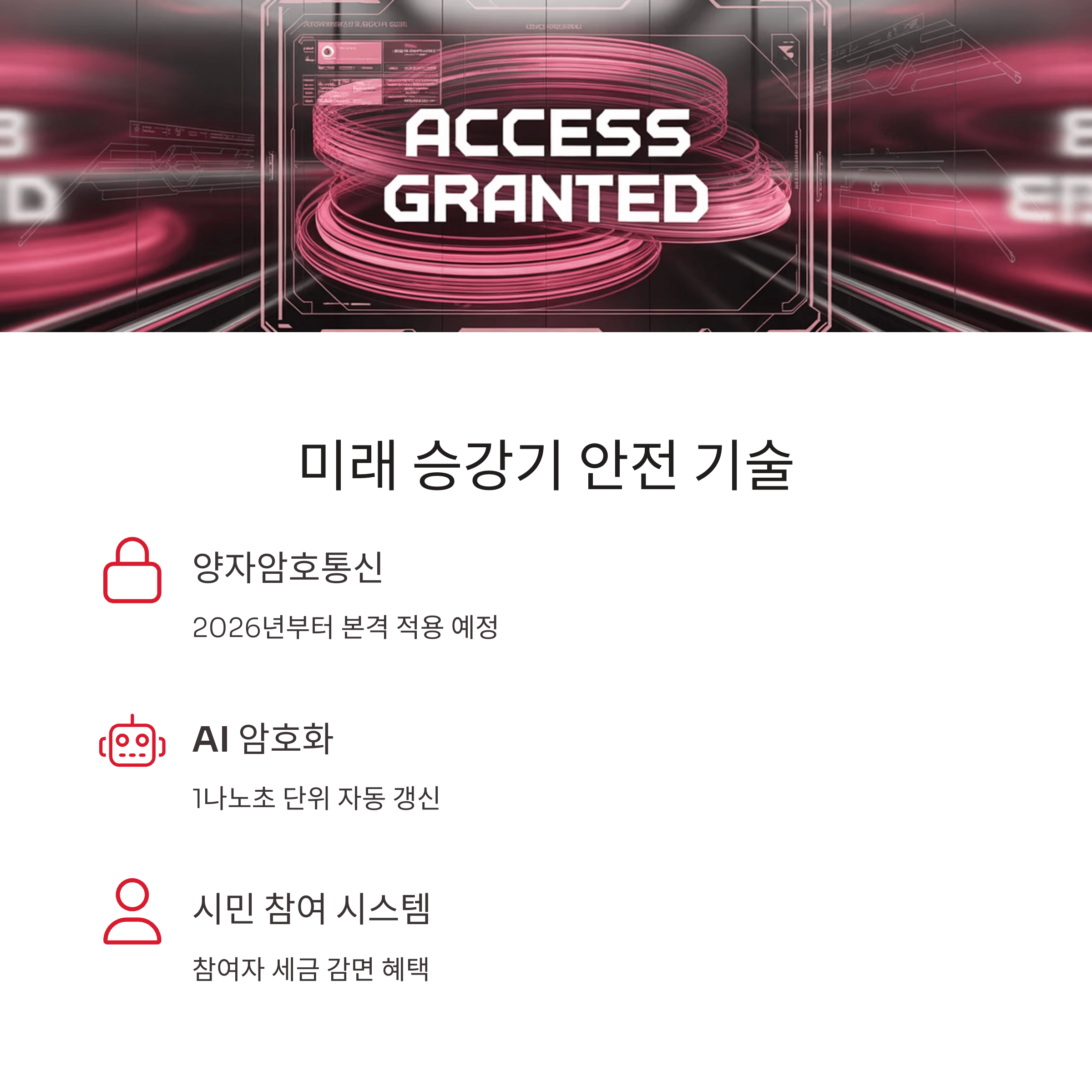 승강기 비상통화장치 사용법