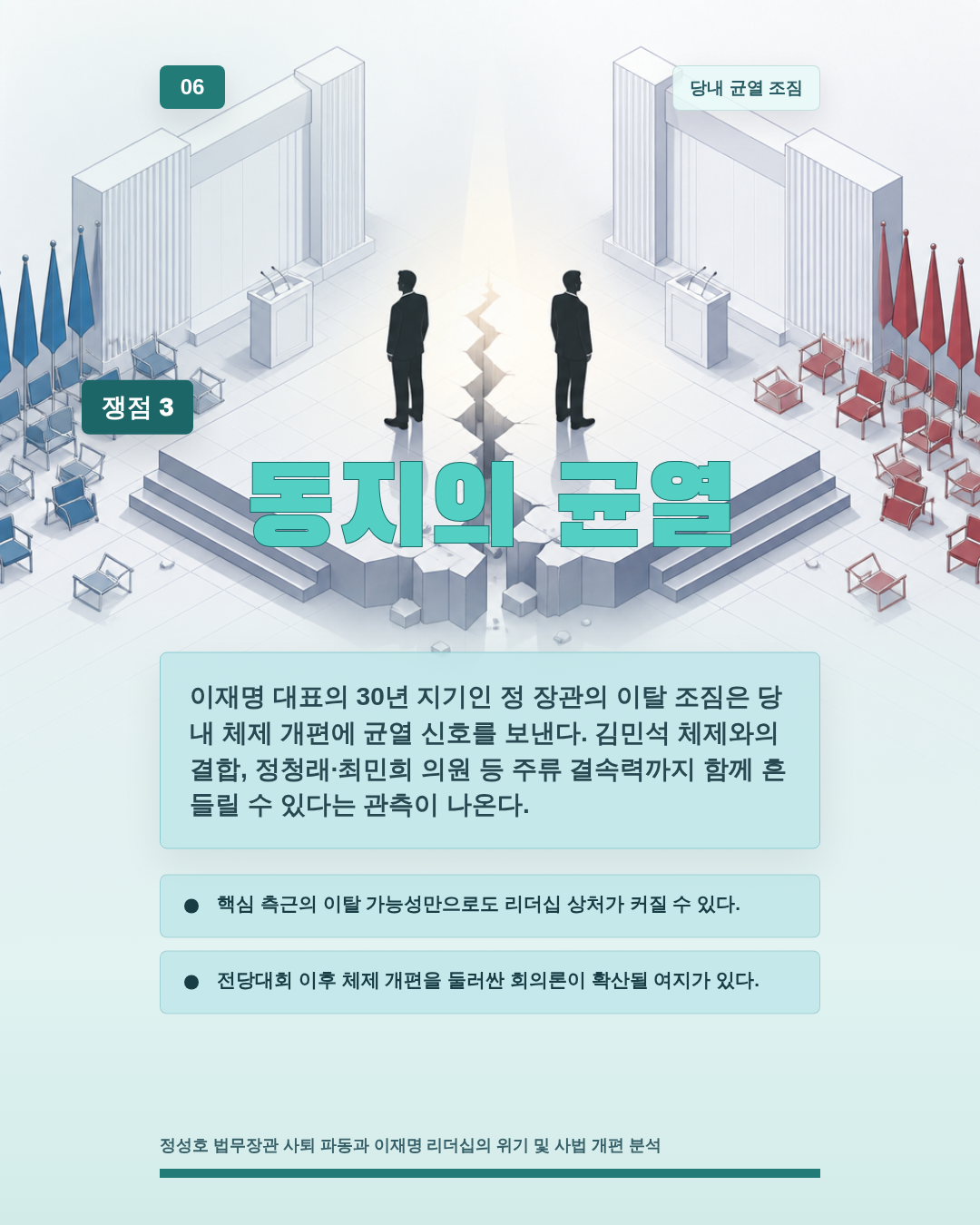 동지의 균열