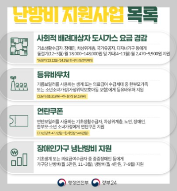 난방비 지원사업 목록 2