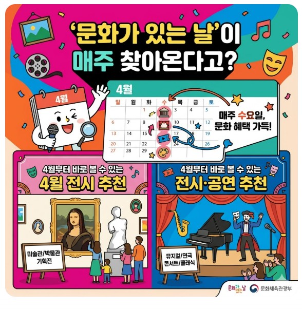 문화가 있는 날, 매주 수요일 혜택 쏟아지는 전시 추천 BEST 6