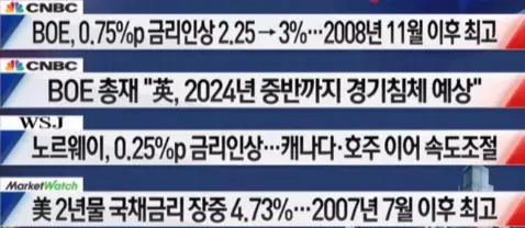 주요뉴스1