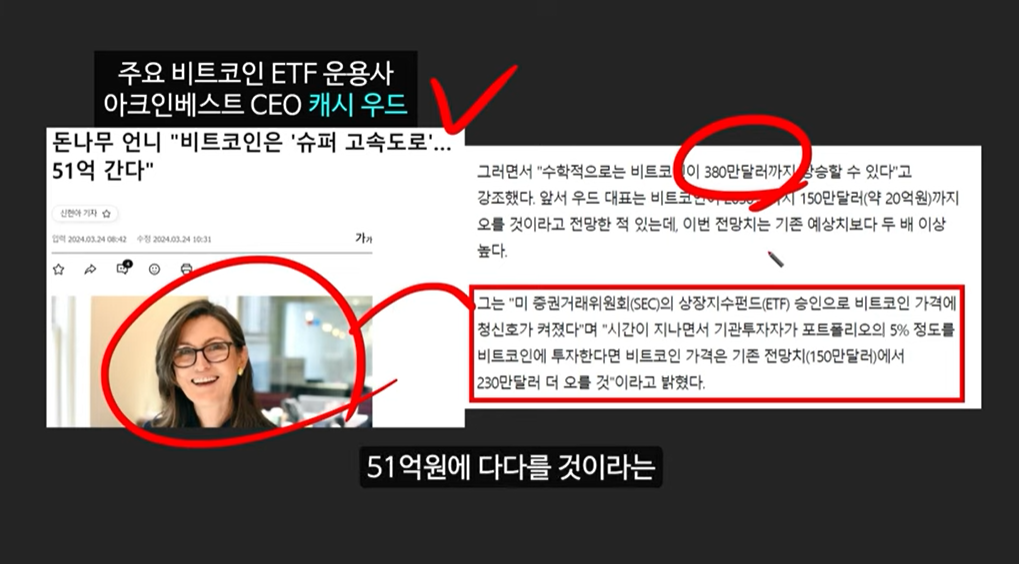 블랙록이 제시하는 미국 정부의 비트코인 매수 시나리오: 비트코인 가격 13억원 돌파 가능성