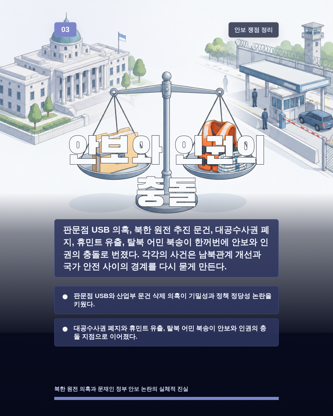 안보와 인권의 충돌