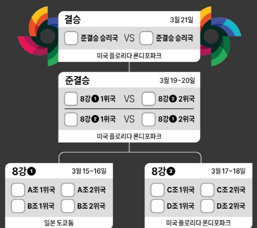 2023 WBC (6)