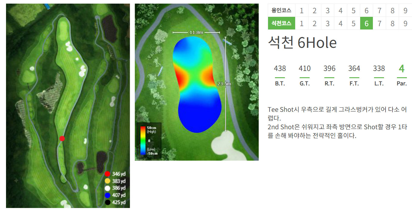 용인 CC 공략도 15