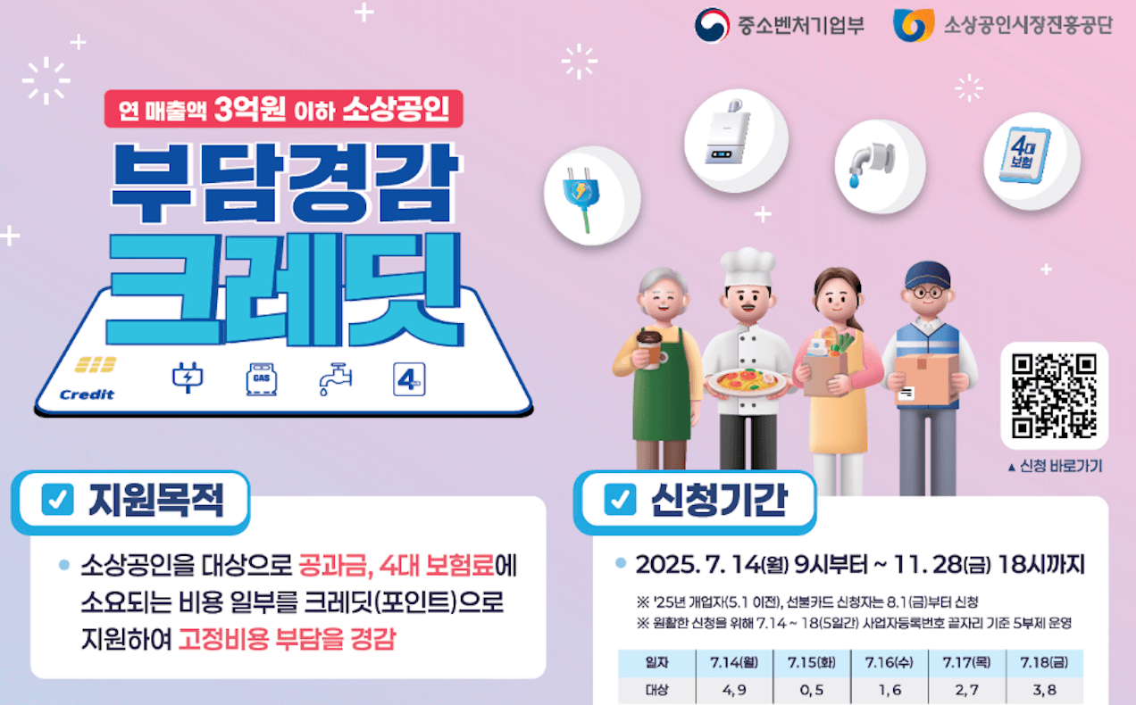 부담경감크레딧 소상공인