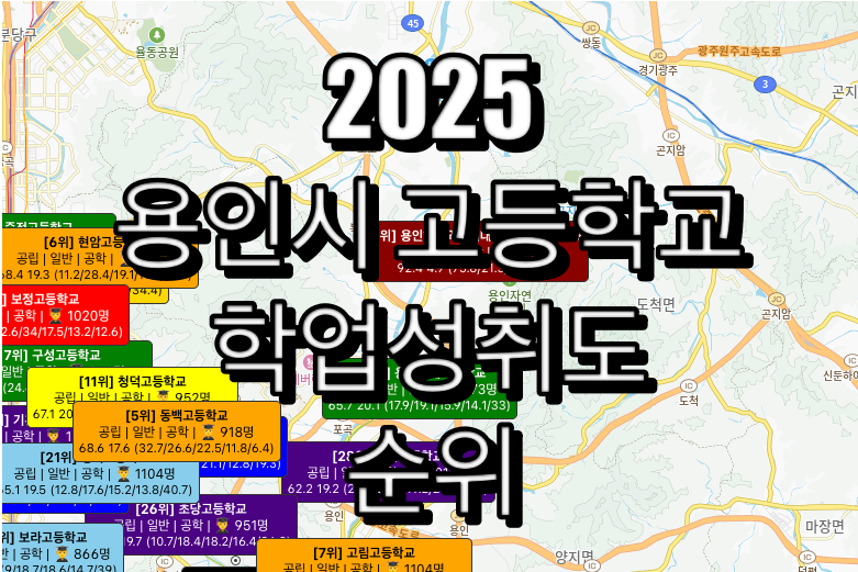 용인시 고등학교 순위