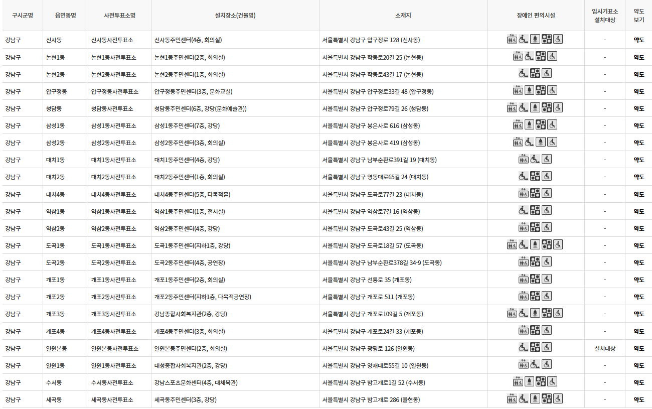 서울 강남구 사전투표 투표장소 투표소 위치 투표 방법