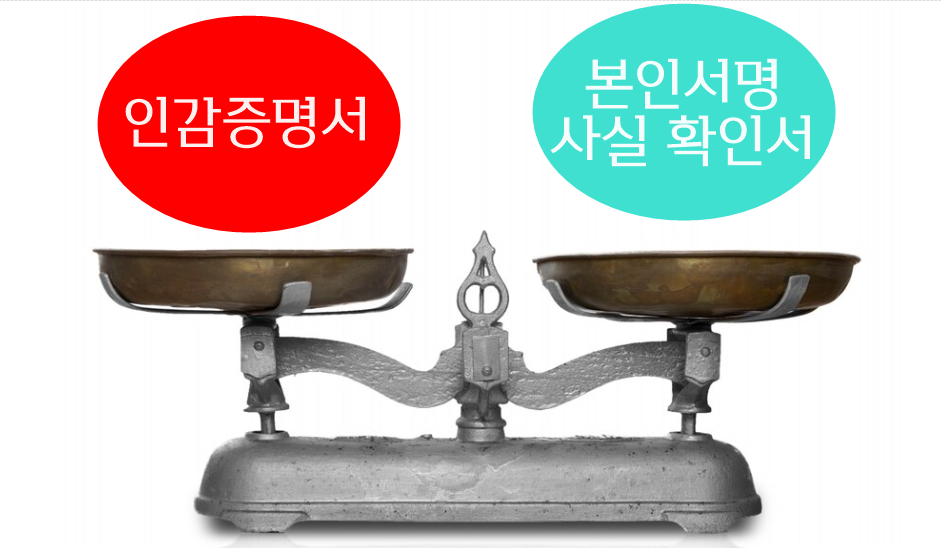 본인서명사실확인서 인터넷발급