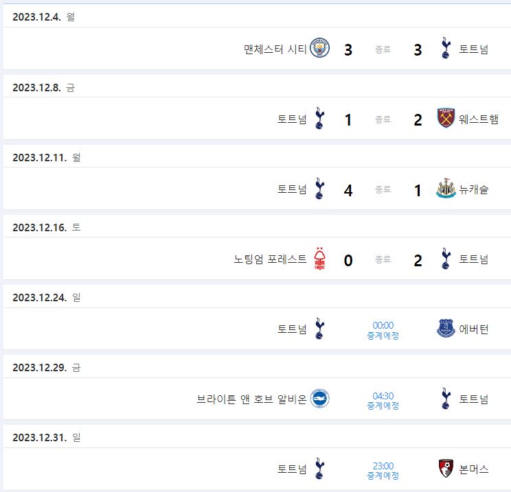 손흥민 경기