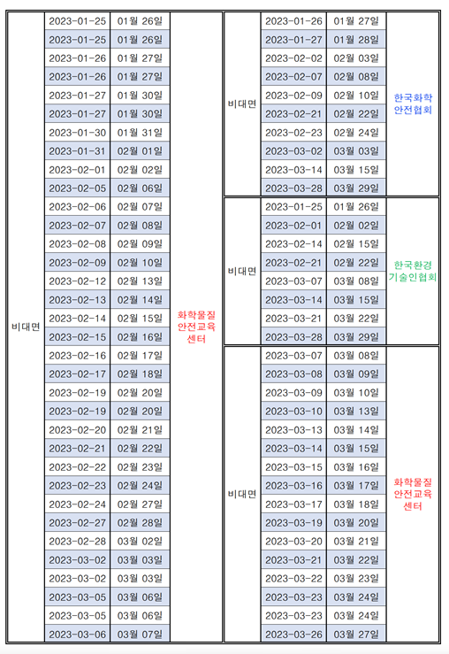 유해화학물질 취급담당자과정 8시간 비대면교육 일정표