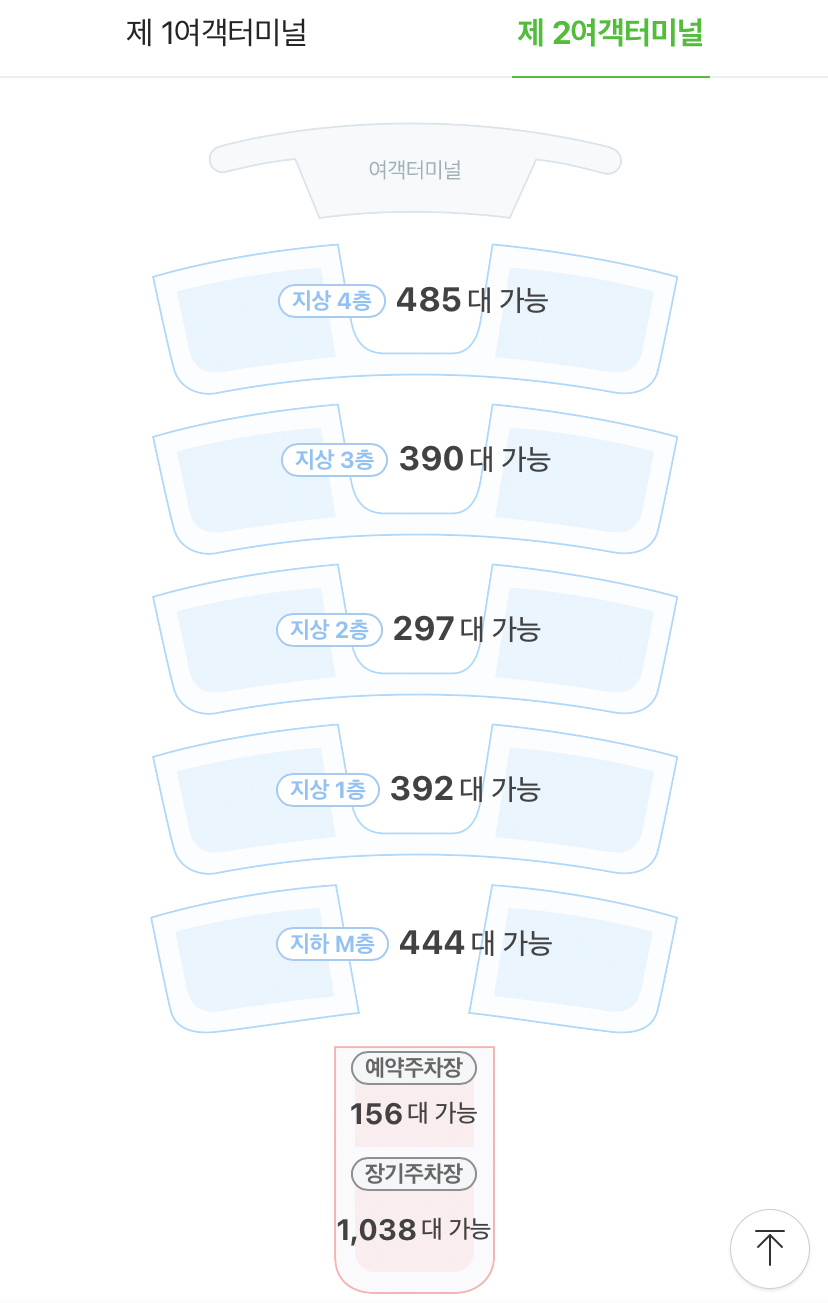 인천공항 주차요금