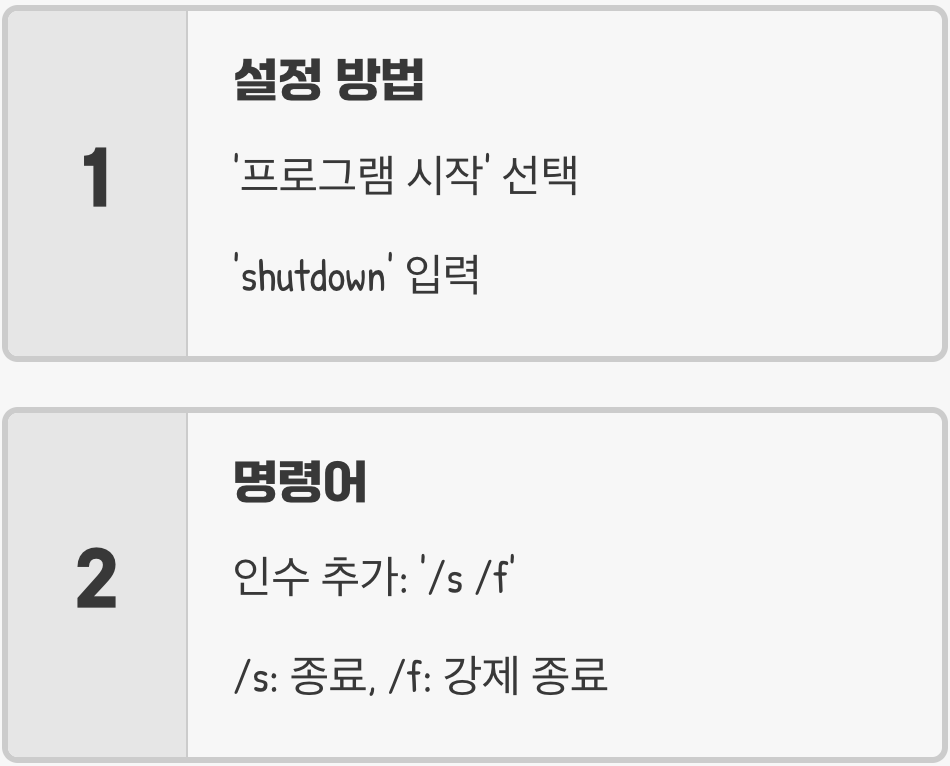 잊어버려도 괜찮아, 똑똑한 자동 종료