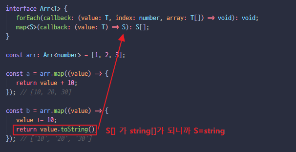 typescript-generic-map