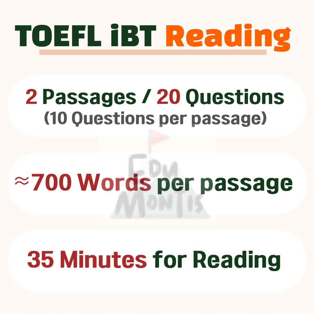 TOEFL iBT Reading 문제 수 및 지문 길이